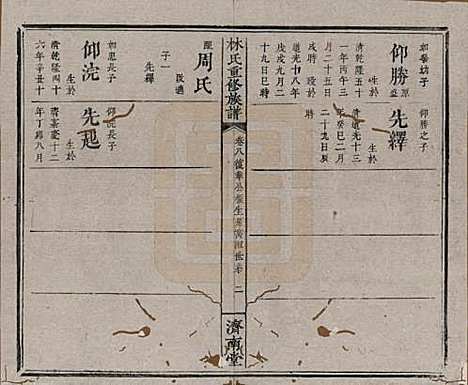 江西[林姓] 林氏重修族谱 — 清同治七年(1868)_八.pdf