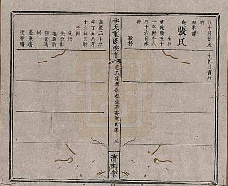 江西[林姓] 林氏重修族谱 — 清同治七年(1868)_八.pdf