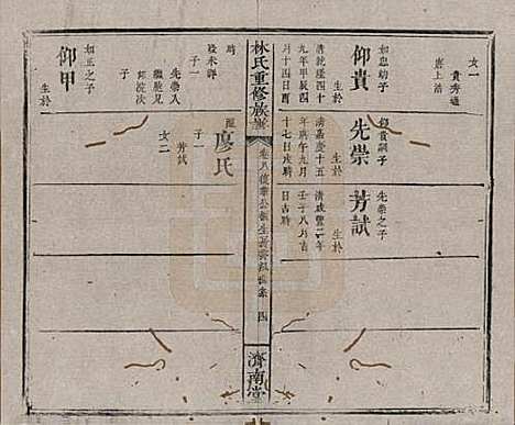 江西[林姓] 林氏重修族谱 — 清同治七年(1868)_八.pdf