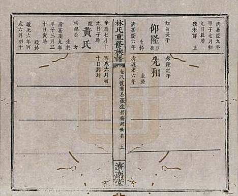 江西[林姓] 林氏重修族谱 — 清同治七年(1868)_八.pdf