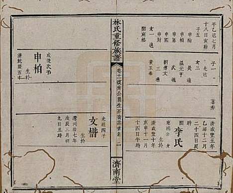 江西[林姓] 林氏重修族谱 — 清同治七年(1868)_十一.pdf