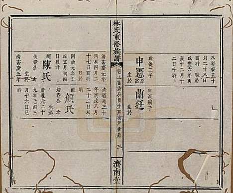 江西[林姓] 林氏重修族谱 — 清同治七年(1868)_十一.pdf