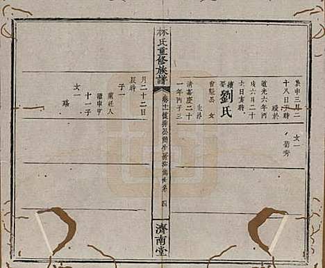 江西[林姓] 林氏重修族谱 — 清同治七年(1868)_十一.pdf