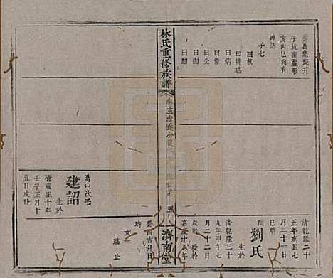 江西[林姓] 林氏重修族谱 — 清同治七年(1868)_十三.pdf