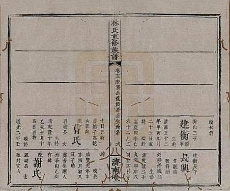 江西[林姓] 林氏重修族谱 — 清同治七年(1868)_十三.pdf