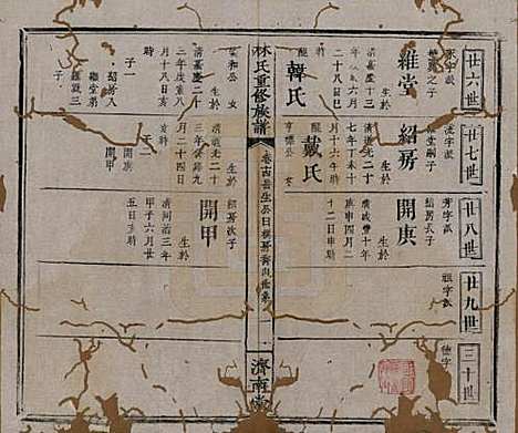 江西[林姓] 林氏重修族谱 — 清同治七年(1868)_十四.pdf