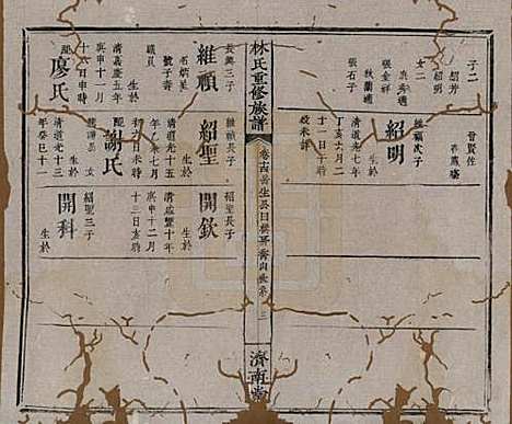 江西[林姓] 林氏重修族谱 — 清同治七年(1868)_十四.pdf