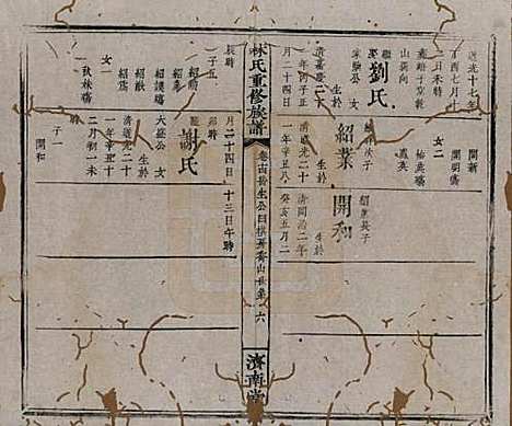 江西[林姓] 林氏重修族谱 — 清同治七年(1868)_十四.pdf