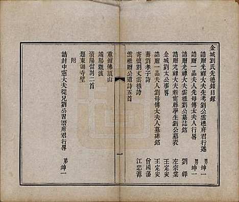 湖南[刘姓] 金城刘氏先德录 — 光緖三年（1877）_一.pdf