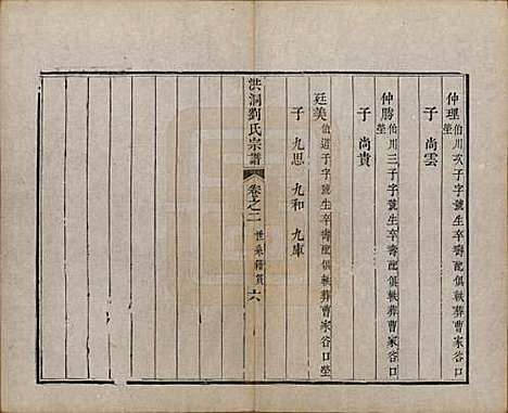 山西[刘姓] 洪洞刘氏宗谱 — 嘉庆十五年（1810）_二.pdf