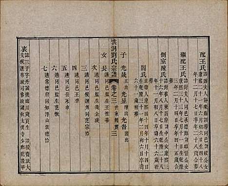 山西[刘姓] 洪洞刘氏宗谱 — 嘉庆十五年（1810）_三.pdf