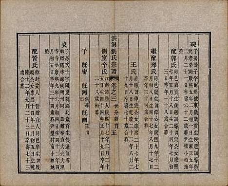 山西[刘姓] 洪洞刘氏宗谱 — 嘉庆十五年（1810）_三.pdf