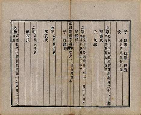 山西[刘姓] 洪洞刘氏宗谱 — 嘉庆十五年（1810）_三.pdf