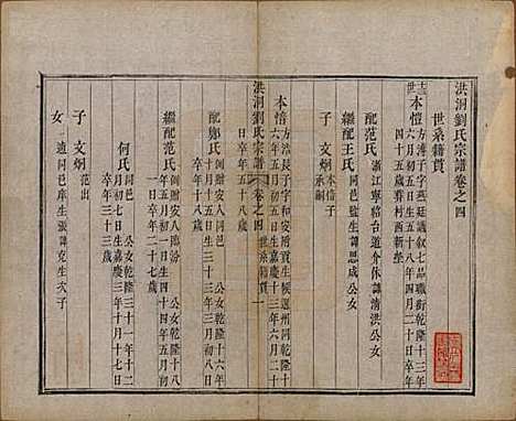 山西[刘姓] 洪洞刘氏宗谱 — 嘉庆十五年（1810）_四.pdf