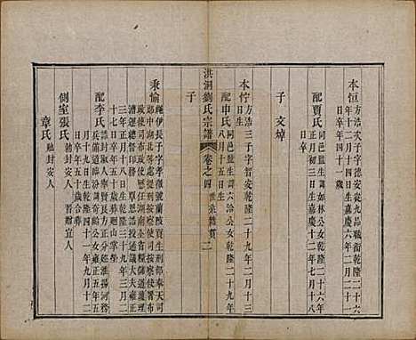 山西[刘姓] 洪洞刘氏宗谱 — 嘉庆十五年（1810）_四.pdf