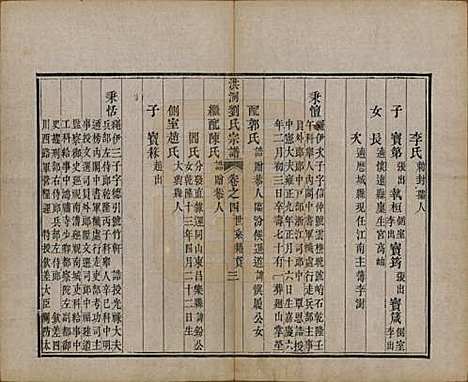 山西[刘姓] 洪洞刘氏宗谱 — 嘉庆十五年（1810）_四.pdf