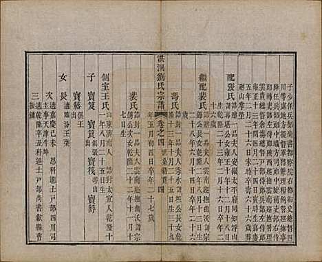 山西[刘姓] 洪洞刘氏宗谱 — 嘉庆十五年（1810）_四.pdf