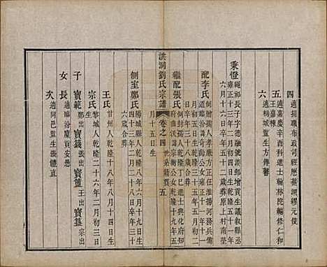 山西[刘姓] 洪洞刘氏宗谱 — 嘉庆十五年（1810）_四.pdf