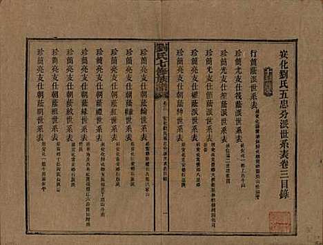 湖南[刘姓] 刘氏七修族谱二十四卷卷首一卷 — 民国二十年（1931）_三.pdf