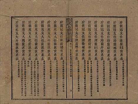 湖南[刘姓] 刘氏七修族谱二十四卷卷首一卷 — 民国二十年（1931）_三.pdf