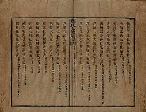 湖南[刘姓] 刘氏七修族谱二十四卷卷首一卷 — 民国二十年（1931）_四.pdf