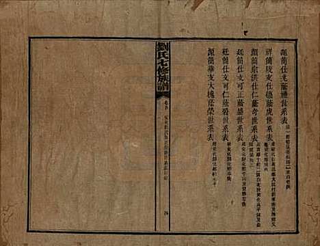 湖南[刘姓] 刘氏七修族谱二十四卷卷首一卷 — 民国二十年（1931）_四.pdf