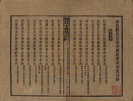 湖南[刘姓] 刘氏七修族谱二十四卷卷首一卷 — 民国二十年（1931）_五.pdf