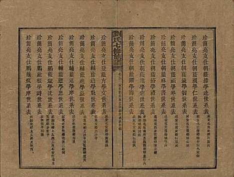 湖南[刘姓] 刘氏七修族谱二十四卷卷首一卷 — 民国二十年（1931）_五.pdf