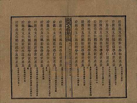 湖南[刘姓] 刘氏七修族谱二十四卷卷首一卷 — 民国二十年（1931）_五.pdf