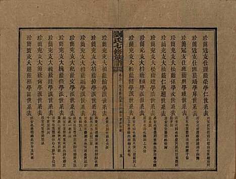 湖南[刘姓] 刘氏七修族谱二十四卷卷首一卷 — 民国二十年（1931）_五.pdf