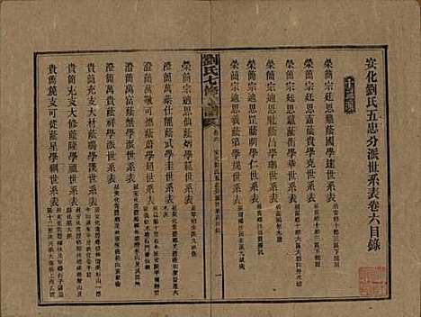 湖南[刘姓] 刘氏七修族谱二十四卷卷首一卷 — 民国二十年（1931）_六.pdf