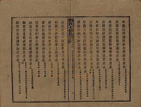 湖南[刘姓] 刘氏七修族谱二十四卷卷首一卷 — 民国二十年（1931）_六.pdf