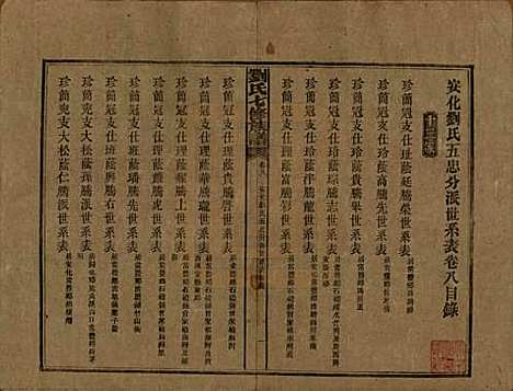 湖南[刘姓] 刘氏七修族谱二十四卷卷首一卷 — 民国二十年（1931）_八.pdf