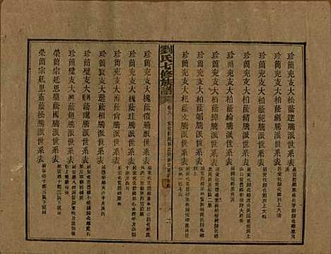 湖南[刘姓] 刘氏七修族谱二十四卷卷首一卷 — 民国二十年（1931）_八.pdf