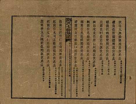 湖南[刘姓] 刘氏七修族谱二十四卷卷首一卷 — 民国二十年（1931）_九.pdf