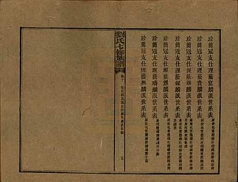 湖南[刘姓] 刘氏七修族谱二十四卷卷首一卷 — 民国二十年（1931）_十.pdf