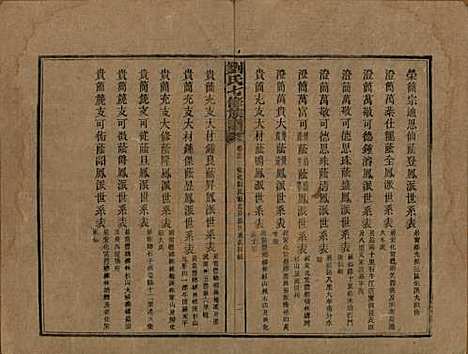 湖南[刘姓] 刘氏七修族谱二十四卷卷首一卷 — 民国二十年（1931）_十三.pdf