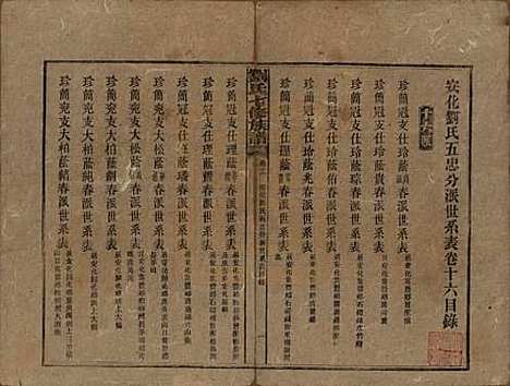 湖南[刘姓] 刘氏七修族谱二十四卷卷首一卷 — 民国二十年（1931）_十六.pdf