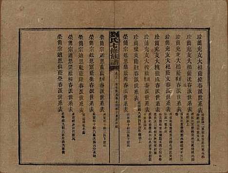 湖南[刘姓] 刘氏七修族谱二十四卷卷首一卷 — 民国二十年（1931）_十六.pdf