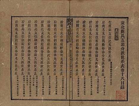 湖南[刘姓] 刘氏七修族谱二十四卷卷首一卷 — 民国二十年（1931）_十八.pdf