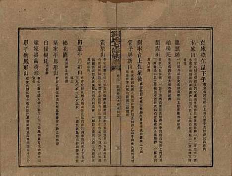 湖南[刘姓] 刘氏七修族谱二十四卷卷首一卷 — 民国二十年（1931）_二十三.pdf