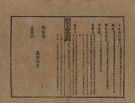 湖南[刘姓] 刘氏七修族谱二十四卷卷首一卷 — 民国二十年（1931）_二十三.pdf