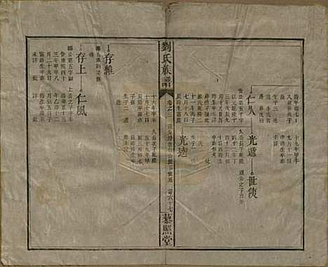 湖南[刘姓] 邵陵刘氏族谱 — 民国二十五年（1936）_四.pdf