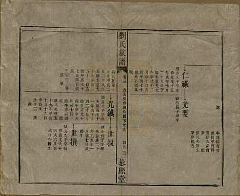 湖南[刘姓] 邵陵刘氏族谱 — 民国二十五年（1936）_五.pdf