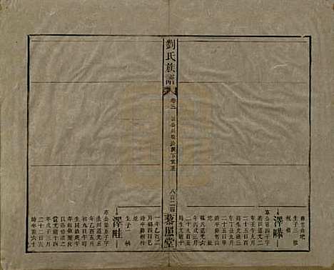 湖南[刘姓] 邵陵刘氏族谱 — 民国二十五年（1936）_八.pdf