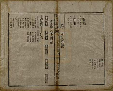 湖南[刘姓] 邵陵刘氏族谱 — 民国二十五年（1936）_十.pdf