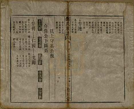 湖南[刘姓] 邵陵刘氏族谱 — 民国二十五年（1936）_十.pdf