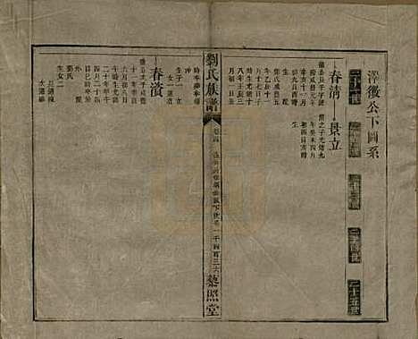 湖南[刘姓] 邵陵刘氏族谱 — 民国二十五年（1936）_十三.pdf