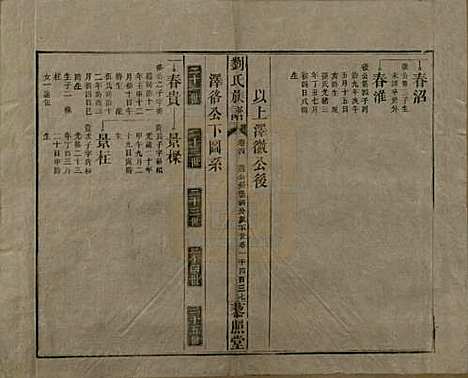 湖南[刘姓] 邵陵刘氏族谱 — 民国二十五年（1936）_十三.pdf