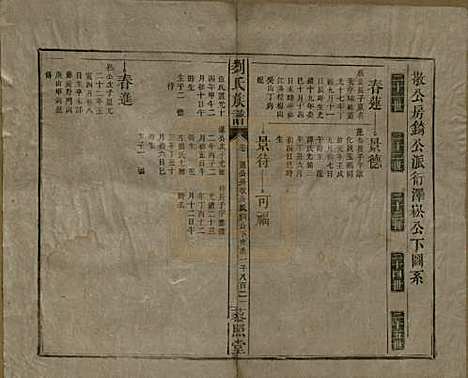 湖南[刘姓] 邵陵刘氏族谱 — 民国二十五年（1936）_十五.pdf